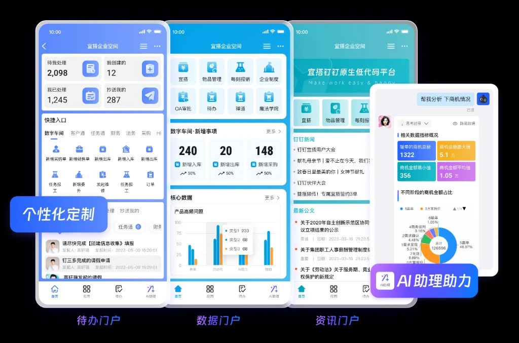 教育客户群服务响应